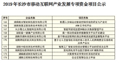 江南官方网站（China）在线/注册/登陆/官网智能项目囍获市移动互联网项目立项