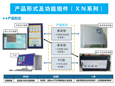 江南官方网站（China）在线/注册/登陆/官网